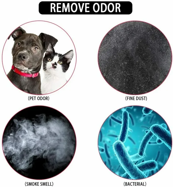 10 x Filtri al carbone attivo di ricambio per box lettiera gatto, Elimina odori Vendita calda - immagine 3