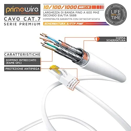 10m Cavo di Rete Cat 7 LAN Ethernet Gigabit 10000 Mbit s – 10,0m bianco - immagine 3
