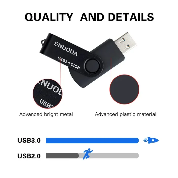 2 Pezzi 64GB Chiavetta ENUODA Pennetta Girevole USB 3.0 3.0, 2-Color - immagine 2