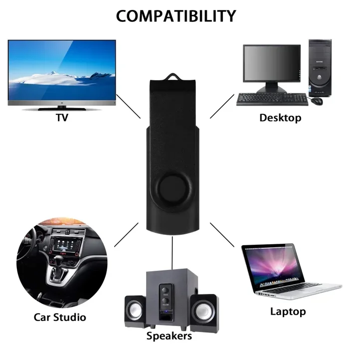 2 Pezzi Pendrive 64GB DataOcean Chiavetta USB 2.0 64 Gb, Nero, Argento Fornitura - immagine 3