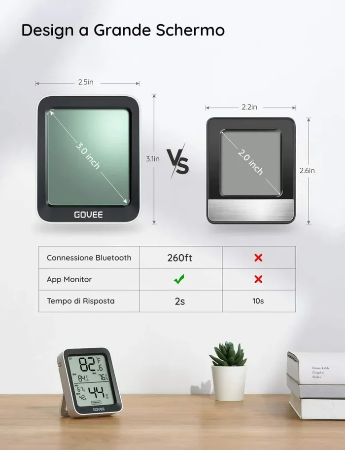 2 x Termometro igrometro da interno esterno Bluetooth con app, Ampio display LCD - immagine 3