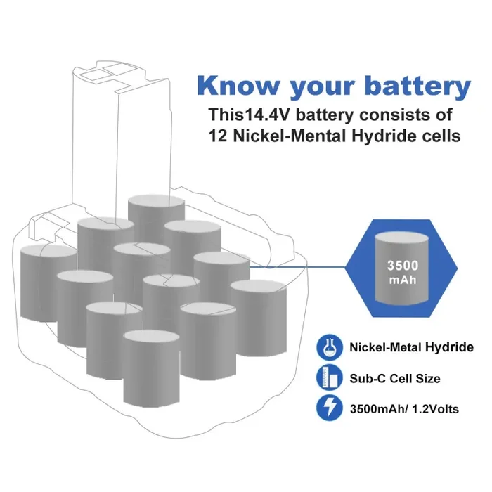 2x Exmate 14.4V 3.5Ah per Batteria Bosch 2607335275 2607335533 2607335534… - immagine 2