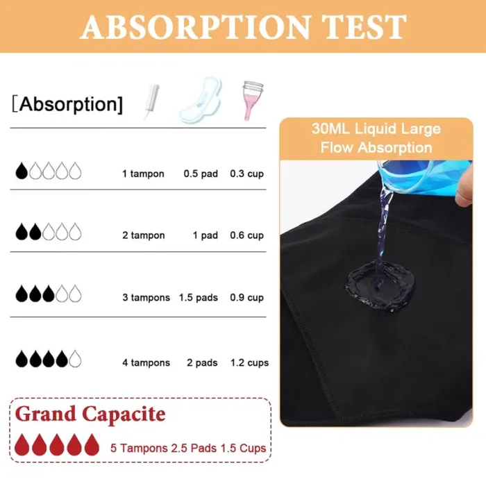 4 Pezzi Mutandine Mestruali, Mutandine Assorbenti a Prova di Perdite, Cotone Slip Ciclo Protettive Periodico per Donna, Assorbenti e Riutilizzabili, Anti Perdite Lavabili(M) - immagine 3