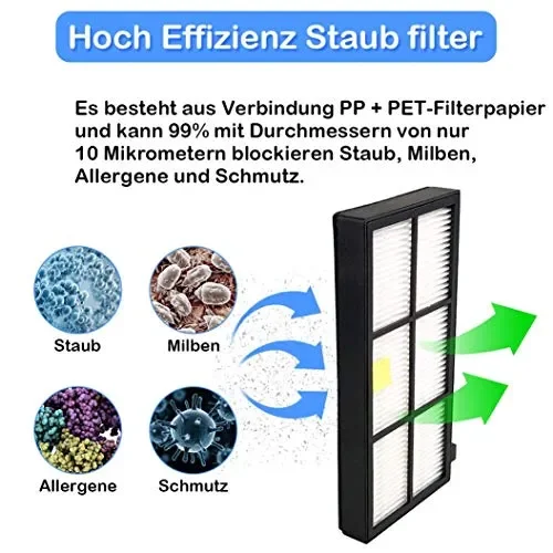 Accessori di Ricambio per iRobot Roomba 800 900 Serie Kit ricambi roomba 800 - immagine 2