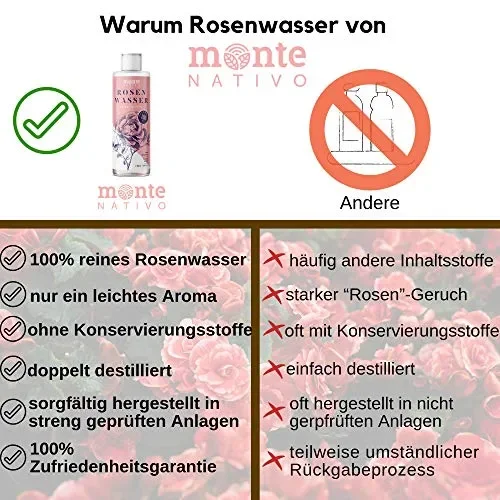 Acqua di Rosе Purа MonteNativo 2x200ml(400ml)-100% Naturale, Vera di… - immagine 3