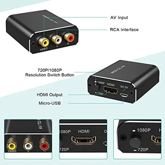 Adattatore RCA a HDMI in alluminio, 3 RCA composito AV a HDMI Convertitore con cavo AV e USB per PC/Xbox/PS4/PS3/TV/STB/VHS/DVD/Camera/Wii - immagine 2
