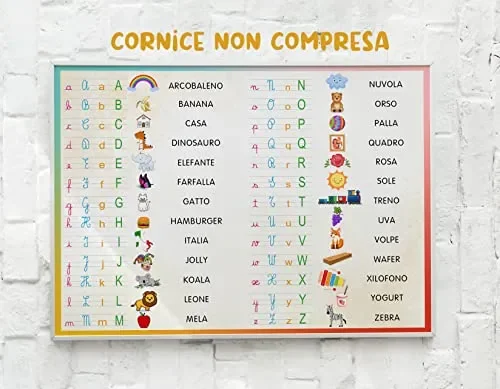 Alfabetiere da Muro Plastificato – Abecedario per Bambini - immagine 2