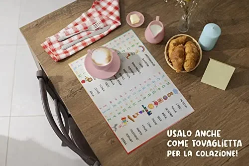 Alfabetiere da Muro Plastificato – Abecedario per Bambini - immagine 3