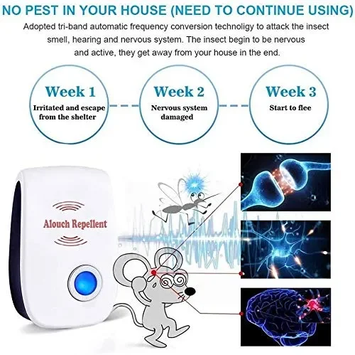 ALOhaLi Repellente Ultrasuoni, 2020 per Zanzare,Topi, formiche, 2 pack Vendita calda - immagine 3