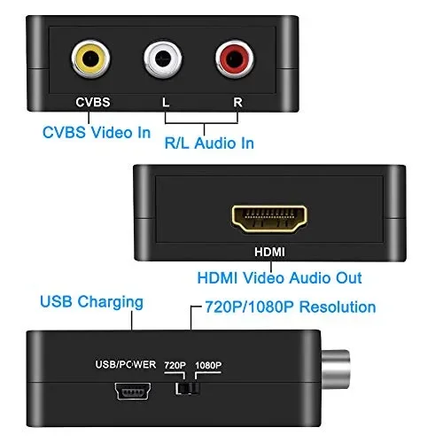 AMANKA Mini AV a HDMI Convertitore Adattatore,1080P Composito RCA a - immagine 2
