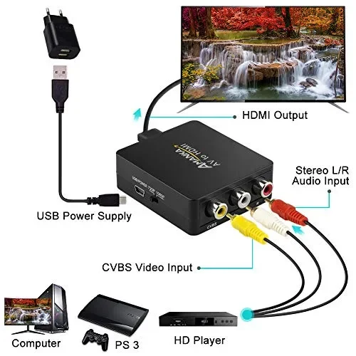 AMANKA Mini AV a HDMI Convertitore Adattatore,1080P Composito RCA a - immagine 3