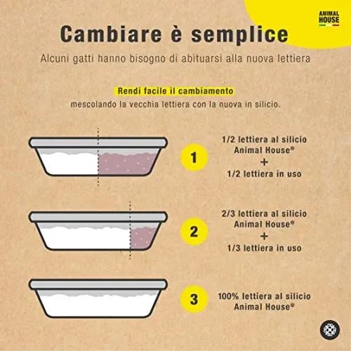 Animal House Toilet Time – Lettiera in Cristalli di Silicio per Gatti – Antistatica e Sicura – Priva di Polvere – Ultra Assorbente – Trattiene gli Odori (Neutro, 5L) - immagine 3