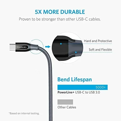 Anker Powerline+ Cavo USB-C a USB 3.0 (180cm) – Garanzia A Vita – Super… - immagine 2