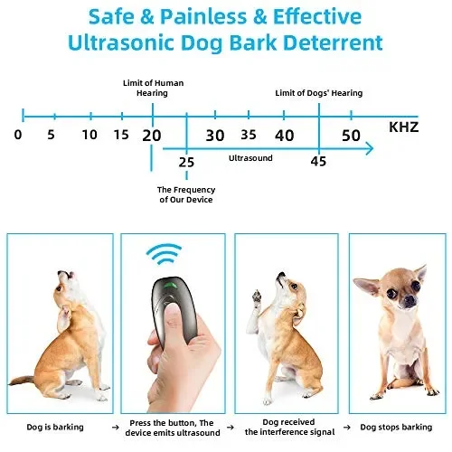 Antiabbaio Ultrasuonia per Cani, VINSIC Dispositivo Ultrasuoni Anti Abbaio,… - immagine 3