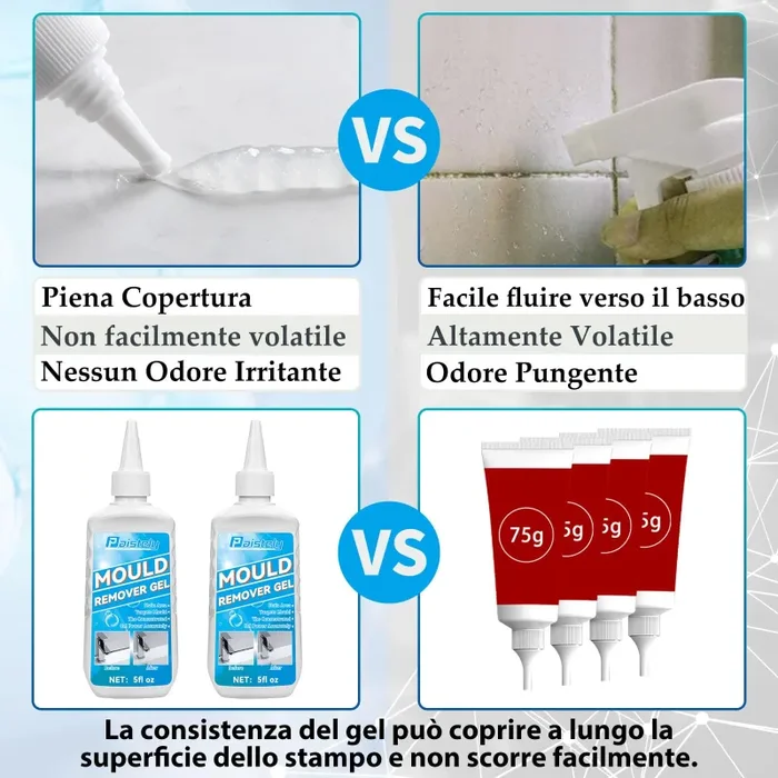Antimuffa Gel, Muffa Rimuovi Gel Di Grande Capacità Da 140 g, Prodotti Antimuffa Sicuri e Inodori, Gel per Rimozione di Muffe, Per la Casa Delicata, Per Rimuovere la Muffa e Rimuovere la Muffa (140g) - immagine 3