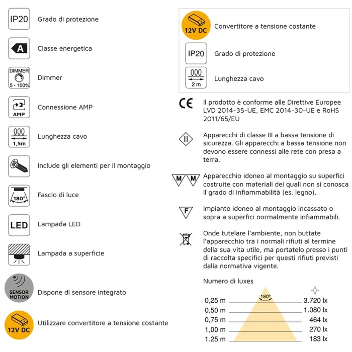 Applique Led Kuma Quadrato Braccio Flessibile Sensore Touch Luce Bianca Plastica Bianco Emuca - immagine 3