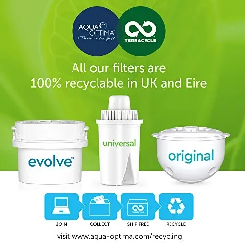 Aqua Optima Evolve confezione 2 anni, 12 filtri per acqua x 60 giorni – 3.8 L Online - immagine 3