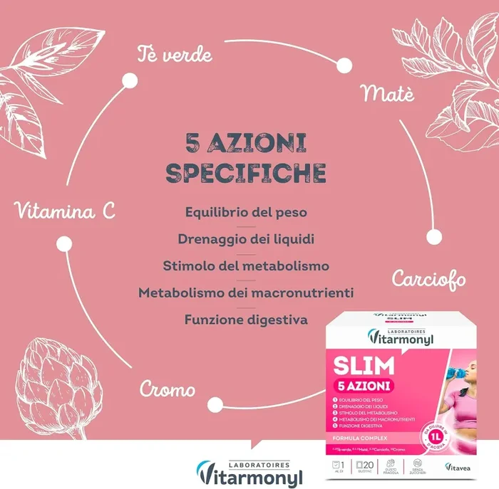 AQUALIGNE 5 AZIONI Vitarmonyl • Integratore 20 bustine • 5 azioni combinate: drenante, equilibrio del peso, metabolica, tonificante e digestiva - immagine 2