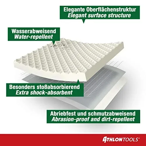 ATHLON TOOLS 2X FlexProtect Protettore per 2er Set – 6,5mm Stärke, Bianco - immagine 2