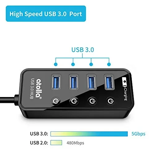 Atolla Hub USB 3.0 Sdoppiatore Duplicatore USB3-4 porte e 1 porta di… - immagine 2
