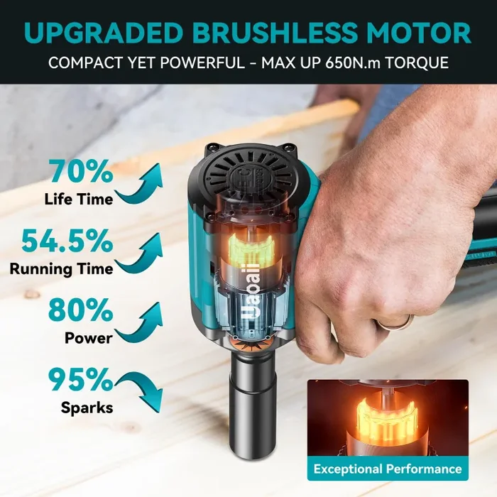 Avvitatore a impulsi a batteria da 650 N.m, 2 pezzi da 4000 mAh e caricatore rapido, avvitatore a percussione con 5 ugelli a percussione e 8 punte, avvitatore a percussione per auto e uso - immagine 2