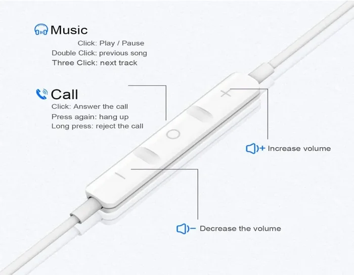 BENEWY Auricolari, Cuffie in-Ear con Filo, Auricolari in-Ear con Filo e Microfono, Auricolare Bassi Potenti, Alta qualità del Suono, Magnetici Cuffiette per iPhone, iPad, Samsung, Xiaomi, Huawei etc - immagine 3