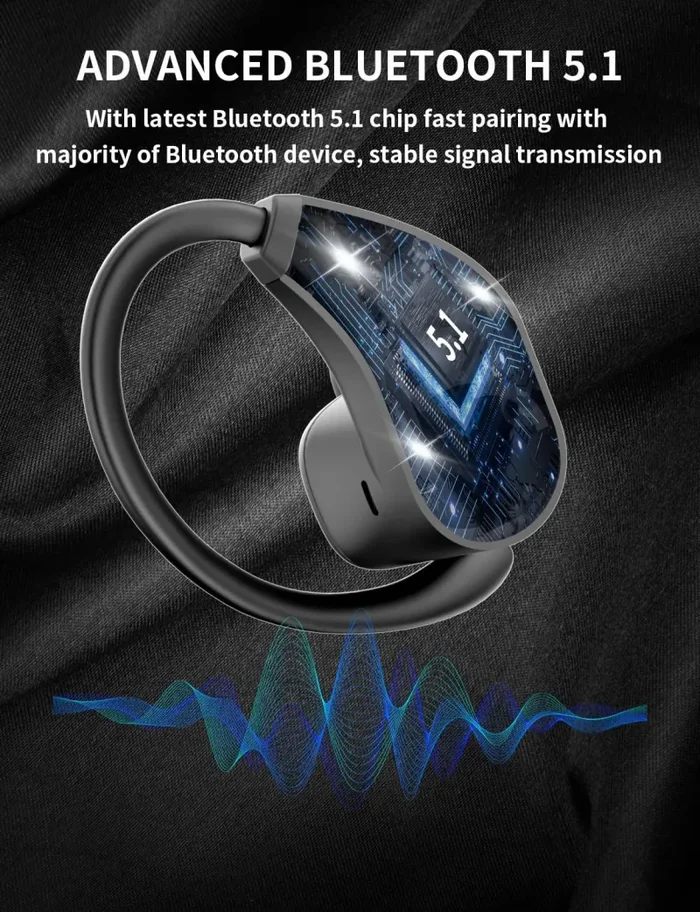 Bluedio S6 │ Cuffie auricolari wireless sportive, Bluetooth 5.1, con ganci per le orecchie e custodia di ricarica 42 ore di riproduzione, suono stereo HiFi, display a LED, Touch Control (nero) - immagine 3