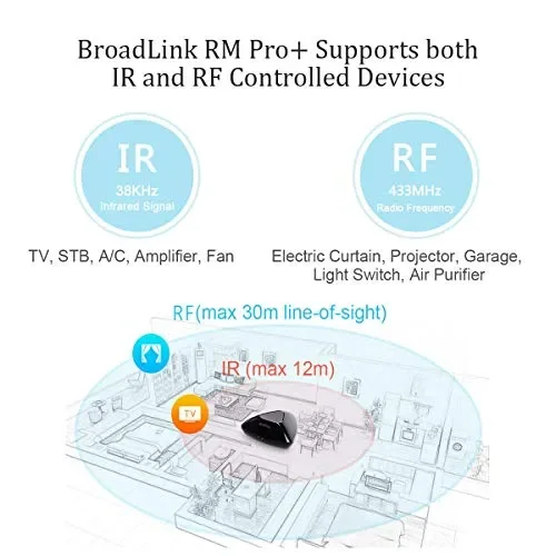 Broadlink RM Pro+ WiFi Smart Home Hub, IR RF Automazione Telecomando - immagine 3