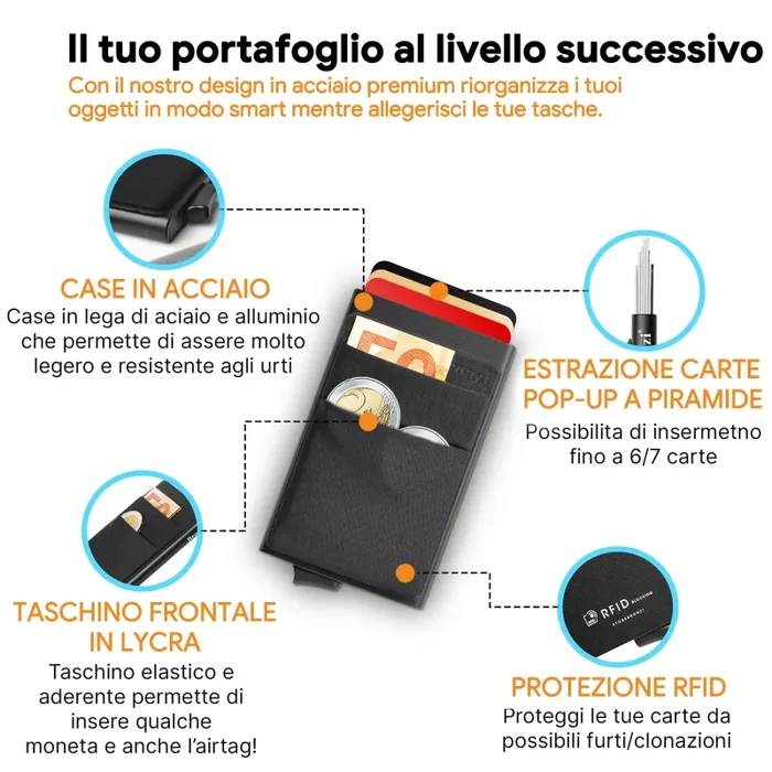 Bronzi Portafoglio Porta badge Uomo Slim – Protezione RFID Porta Carte Credito – Portacarte Mini Portatessere tascabile smart schermato (Nero) Fornitura - immagine 2
