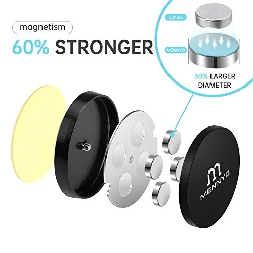 Calamite per cellulare auto, Supporto telefono auto con Placche 1 pack - immagine 2