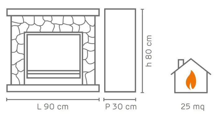 Camino a Bioetanolo da Pavimento 90x30x80 cm Sasso Effetto Pietra Vendita online - immagine 3