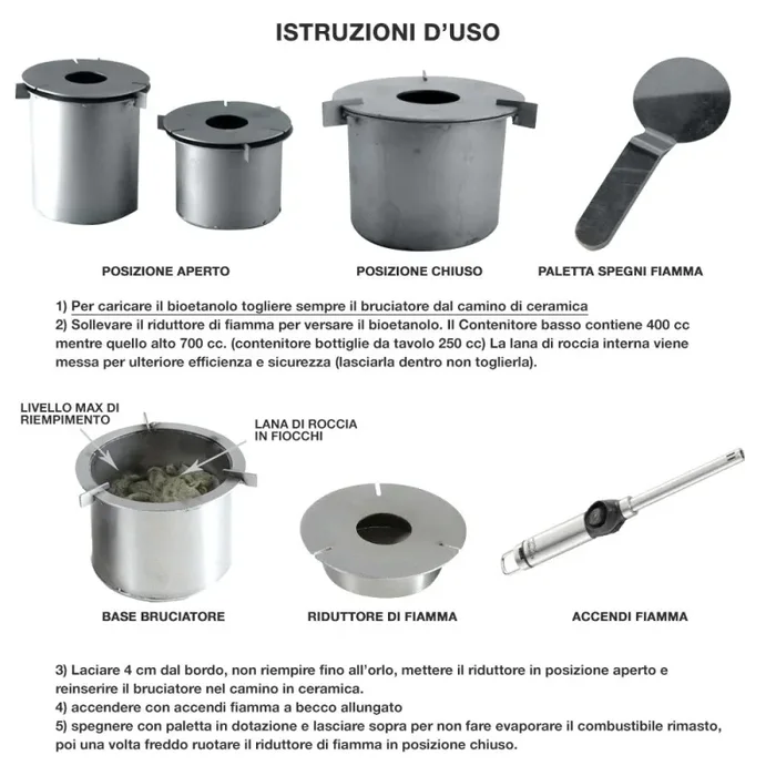 Camino a Bioetanolo da Pavimento in Ceramica 35×95 cm New Edge Verde e Nero - immagine 3