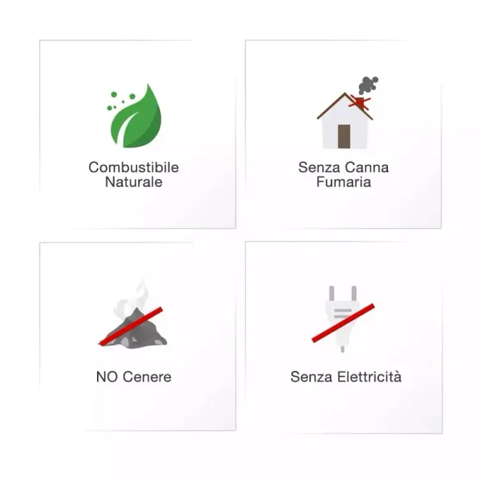 Camino a Bioetanolo da Terra 80,5×28,5 cm Struttuta in Legno Vendita calda online - immagine 2