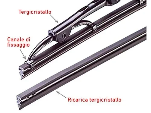 CARALL S02896 Coppia 2 Pezzi di Gommini Refill Flat 26” 650mm Ricambio… Vendita online - immagine 3