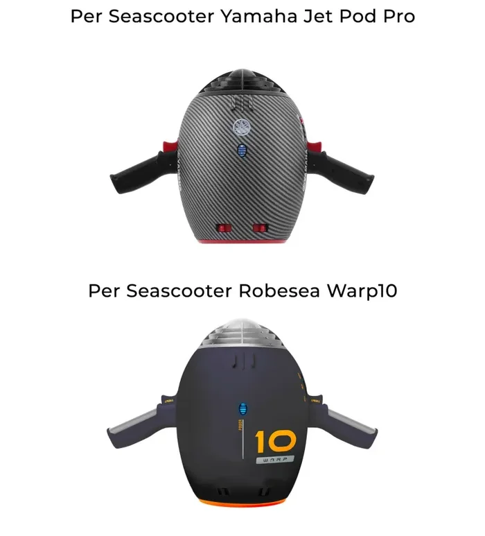 Caricabatterie per Seascooter Acqua Scooter Yamaha Jet Pod Pro e Robosea Warp10 - immagine 2