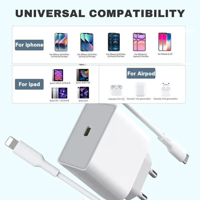 Caricatore for iPhone, 25W Caricabatterie Rapido con 2M Cavo for iPhone 14 13 12 11 Pro Max Plus XS XR SE iPad Fast Charger Caricabatteria USB C Spina Alimentatore Presa Carica Muro Ricarica Emberify - immagine 2