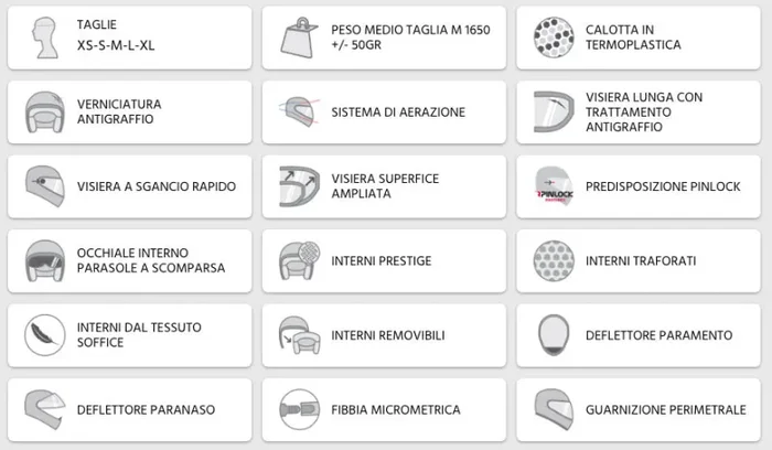 Casco Integrale per Scooter Visiera Lunga CGM Kyoto 506G Verde Opaco Varie Misure - immagine 3