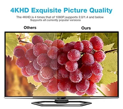 Cavo HDMI 4k Ultra HD 0.9m,Cavo 2.0 alta velocità Supporta Ethernet 1m - immagine 3