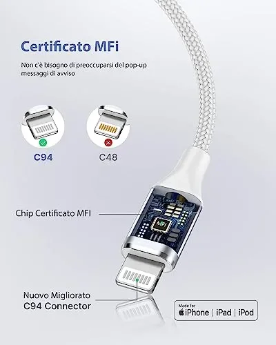 Cavo USB C a Lightning 1.8M Ricarica Tipo C, Carica Rapida Caricatore per iPhone 14 13 12 Pro Max Mini 11 SE 2020 X/XS Max/XR/8/7/6s/6 Plus 5s/5c/iPad - immagine 3