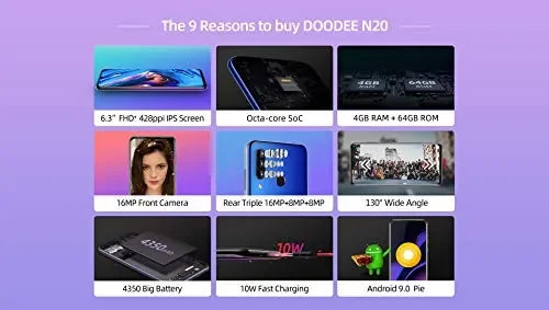 Cellulare Offerta (2019) DOOGEE N20, Octa-core 4 GB RAM 64 ROM, Blu - immagine 2