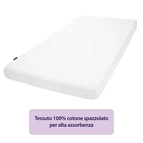 ClevaMama Coprimaterasso Lettino in Spugna Fodera Materasso 60×120 - immagine 2