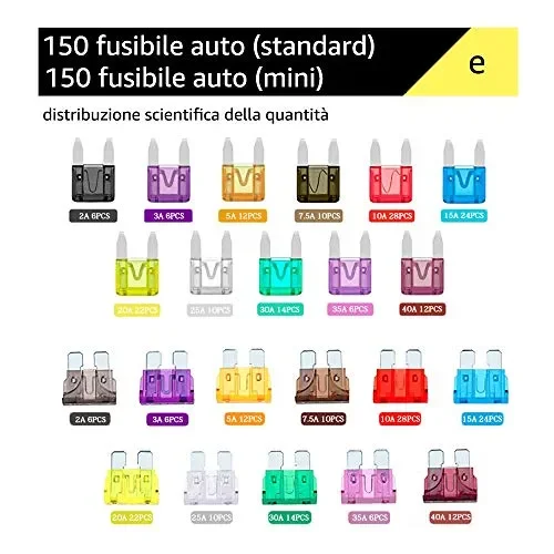 Conpro 150pcs Mini Fusibili Auto + Medio – 11… - immagine 2