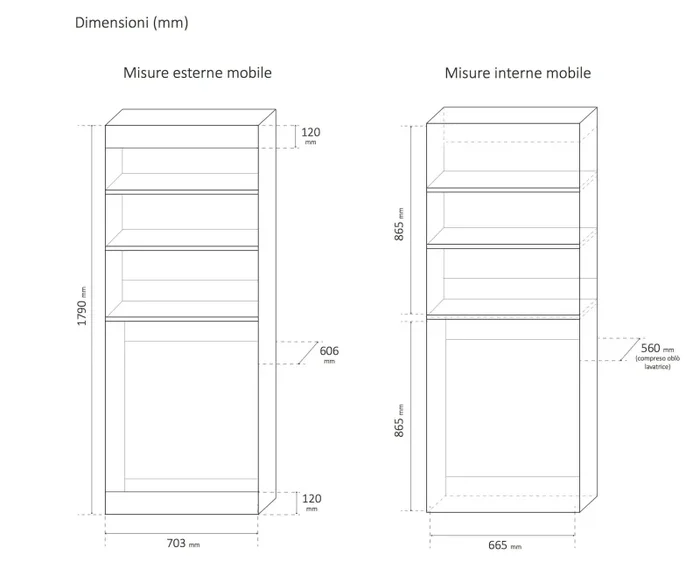 Coprilavatrice con Mobile in Nobilitato 179x70x61 cm 4 Ante Forlani High Laundry Bianco - immagine 2
