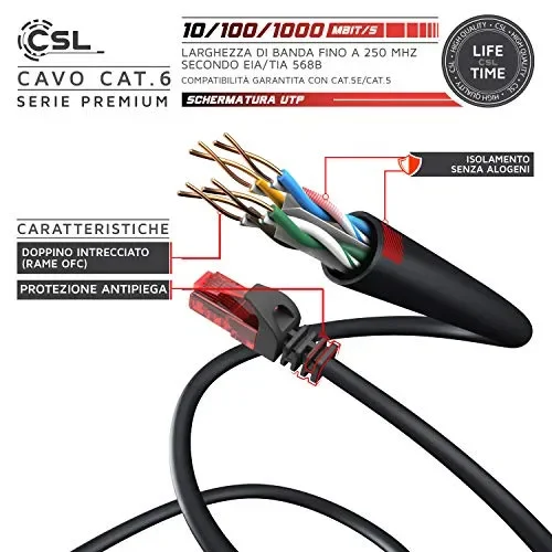 CSL – 3m Cavo di Rete – Cat.6 Ethernet Gigabit LAN RJ45-10 100 I 3,0m Nero - immagine 3