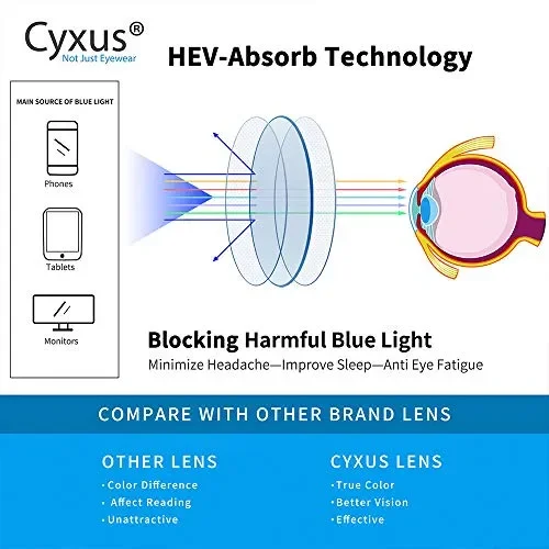 Cyxus Vetri filtro luce blu, Occhiali anti cefalea Classico Nero - immagine 2