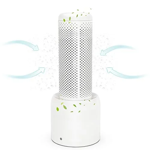 Deumidificatore Riutilizzabile, AMZJUPWM Assorbitore di Umidità Compatto Set