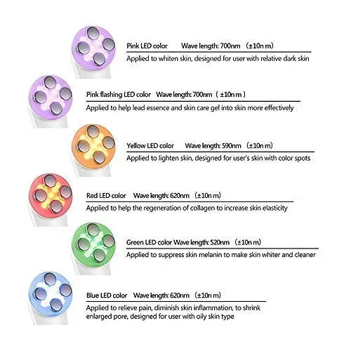 Dispositivo di Bellezza ad Ultrasuoni, Ultrasuoni Viso,5 in1 di… - immagine 2