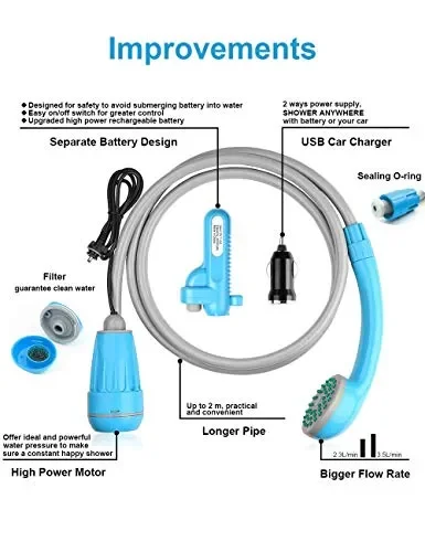 Doccia Campeggio Portatile da Elettrica con 3 Anni di… Moda - immagine 3