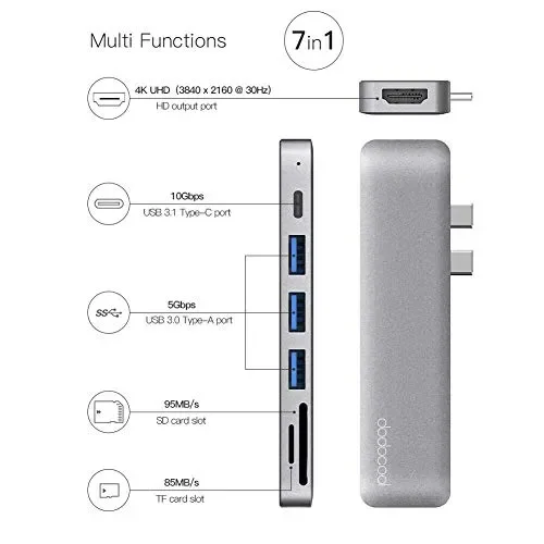 dodocool Hub USB C, Adattatore 7 in 1 HUB, Tipo C a 4K HDMI, 3 Porte USB… Saldi - immagine 2