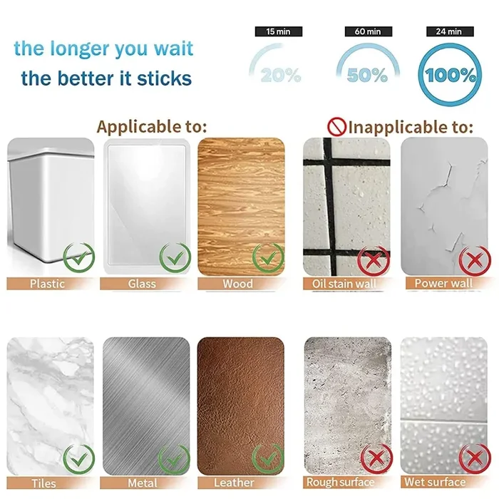 Dpm tapes – 1600T Nastro Biadesivo per interni ed esterni, impermeabile, Nastro di Montaggio per oggetti, in Schiuma PE, fissaggio oggetti, quadri, applicazioni permanenti (19 mm x 3 m) - immagine 2